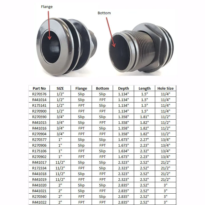 1-1/2" Slip Slip Bulkhead